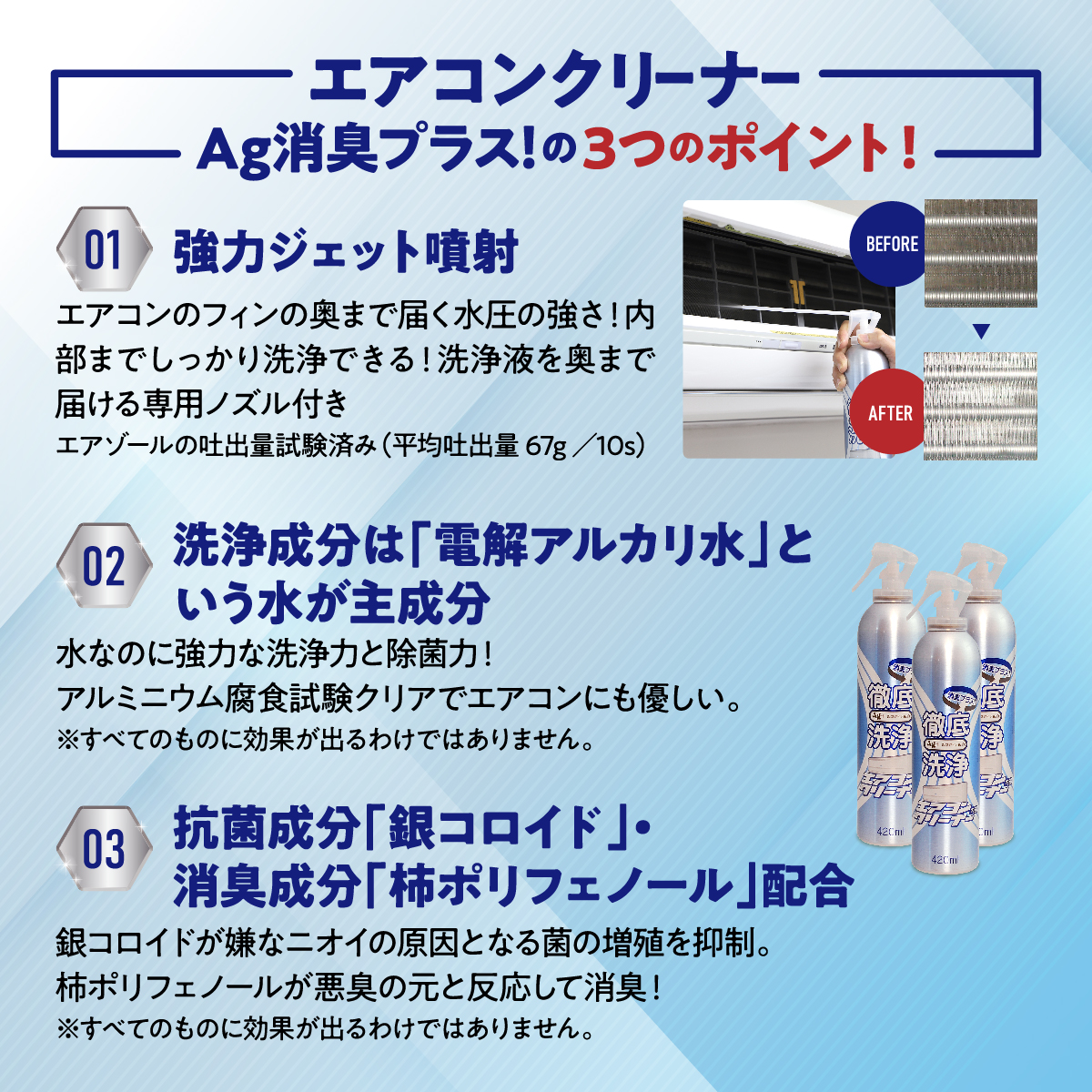 エアコンクリーナーAg消臭プラス | 株式会社コパ・コーポレーション